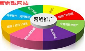 西安網站優化時外鏈消失怎么辦？